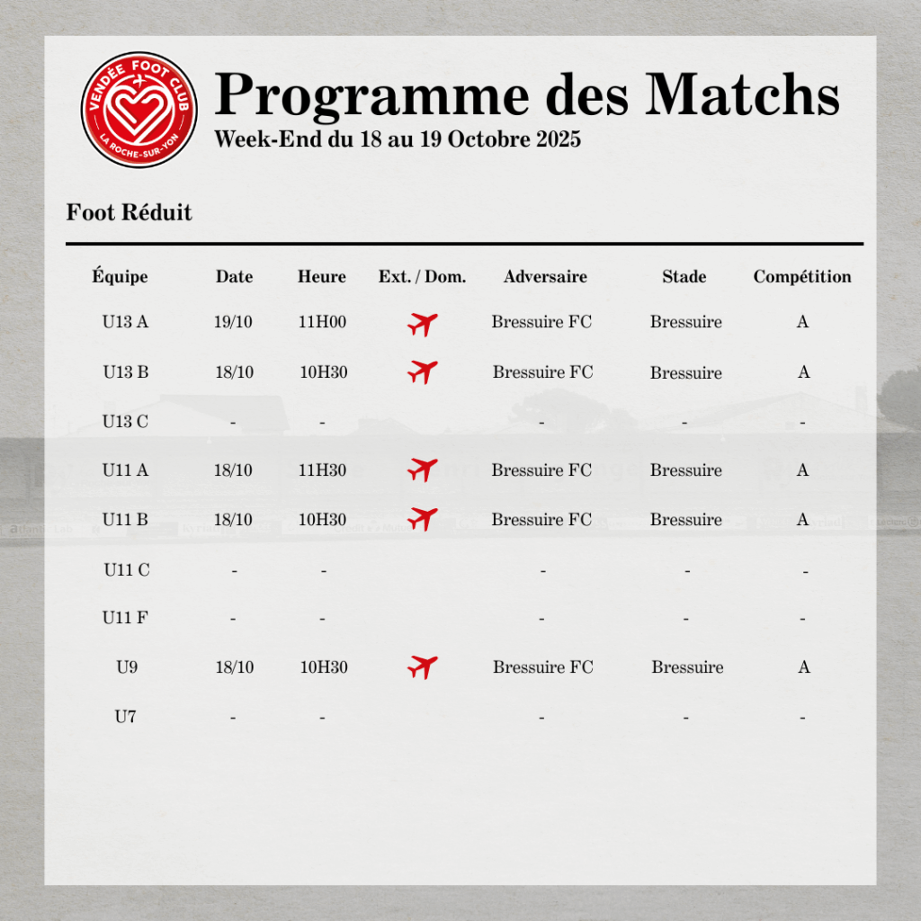 Programme de match
