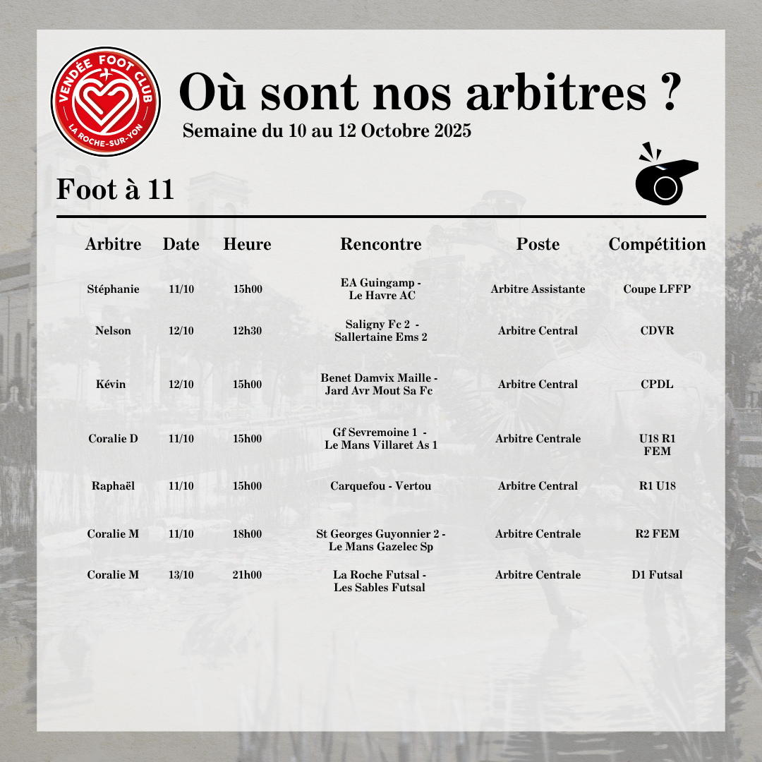 PROGRAMME DES ARBITRES – WEEK-END DU 10/11/12 OCTOBRE 2025