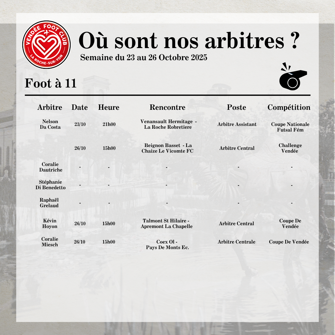 Programme des arbitres