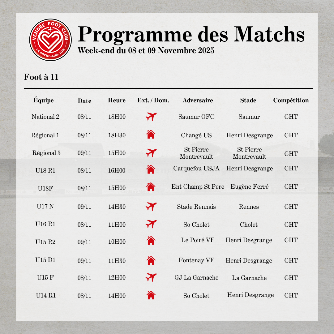 Programme des matchs Partie 1