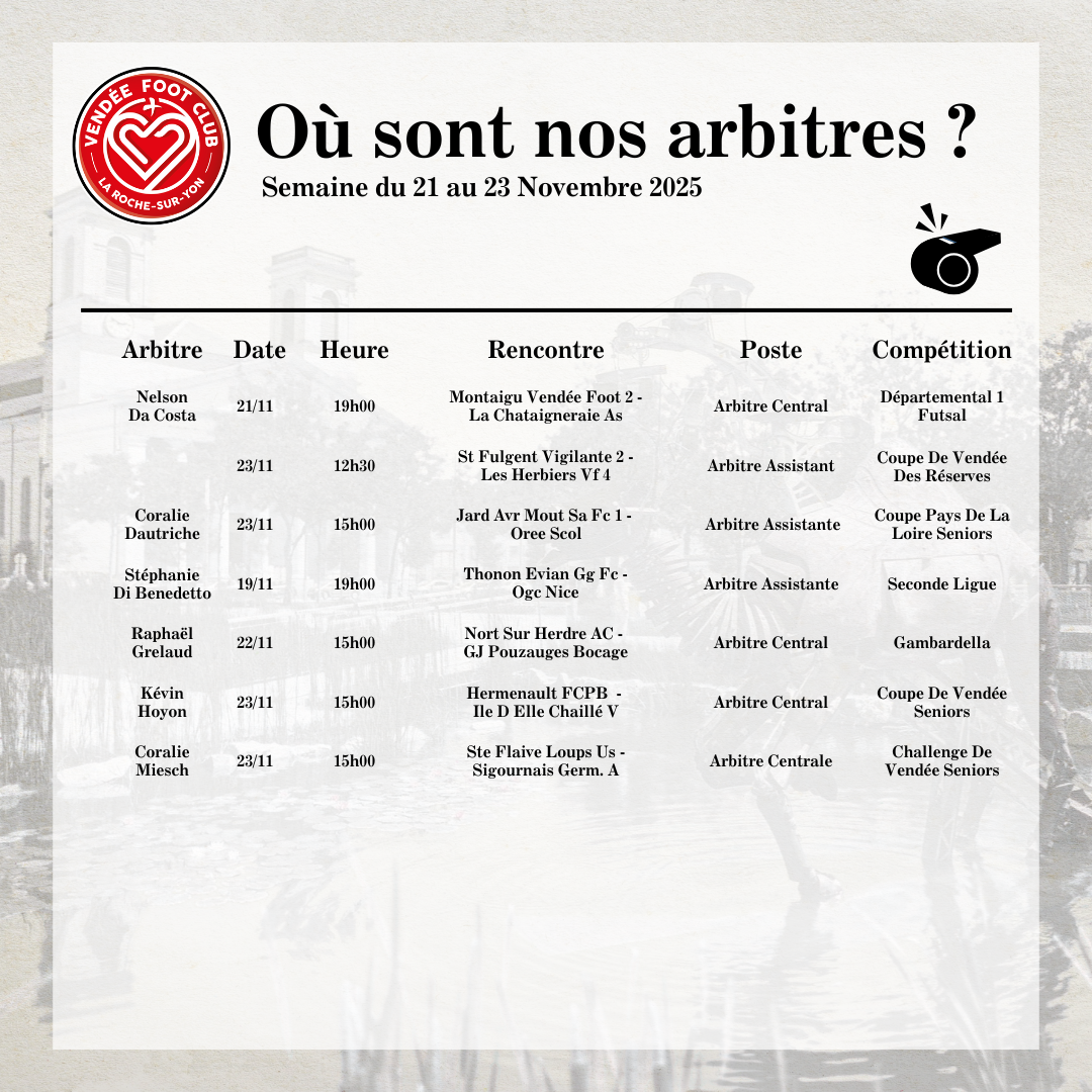 Programme des arbitres