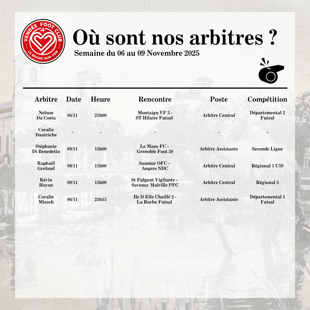 Programme des arbitres