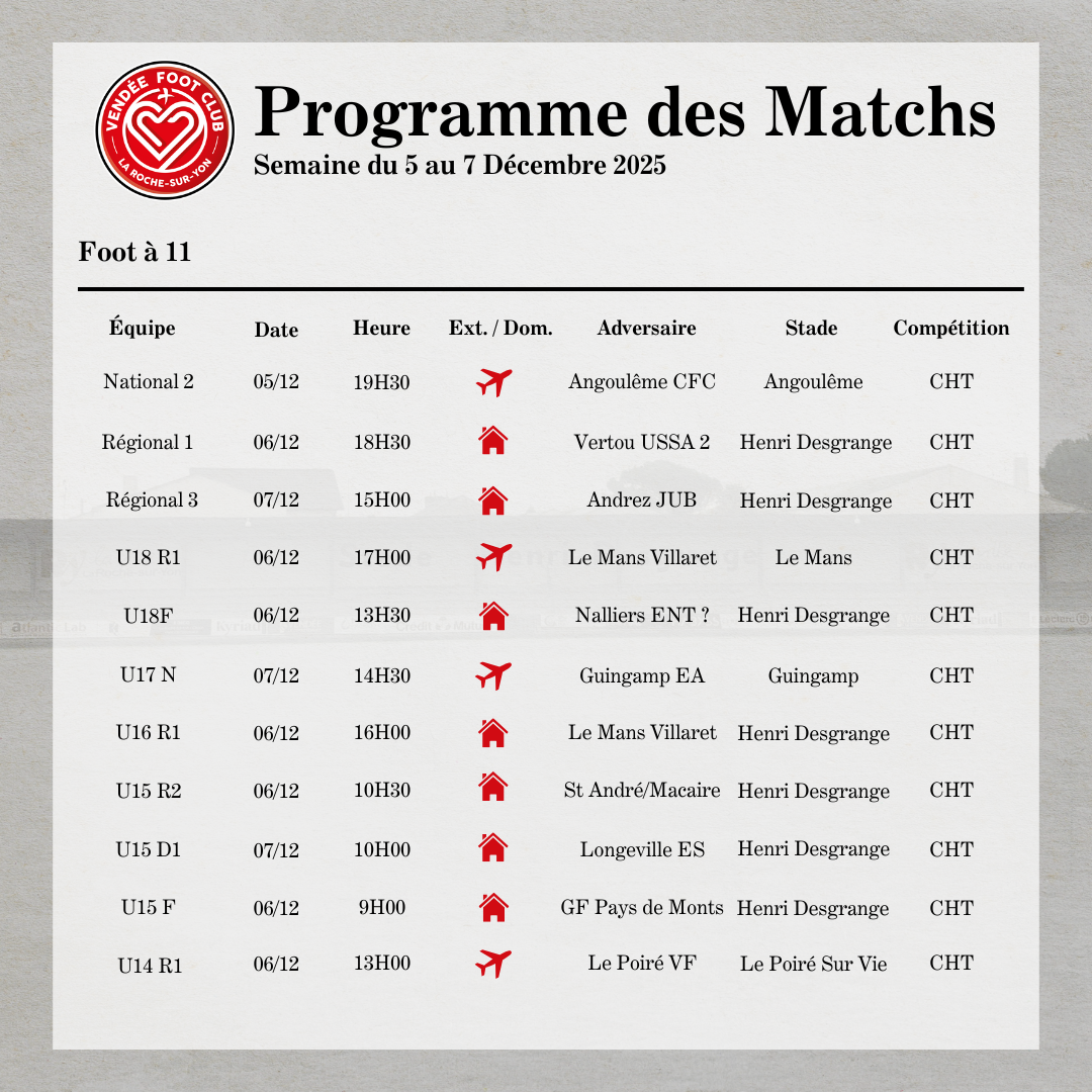 Programme des matchs du week-end