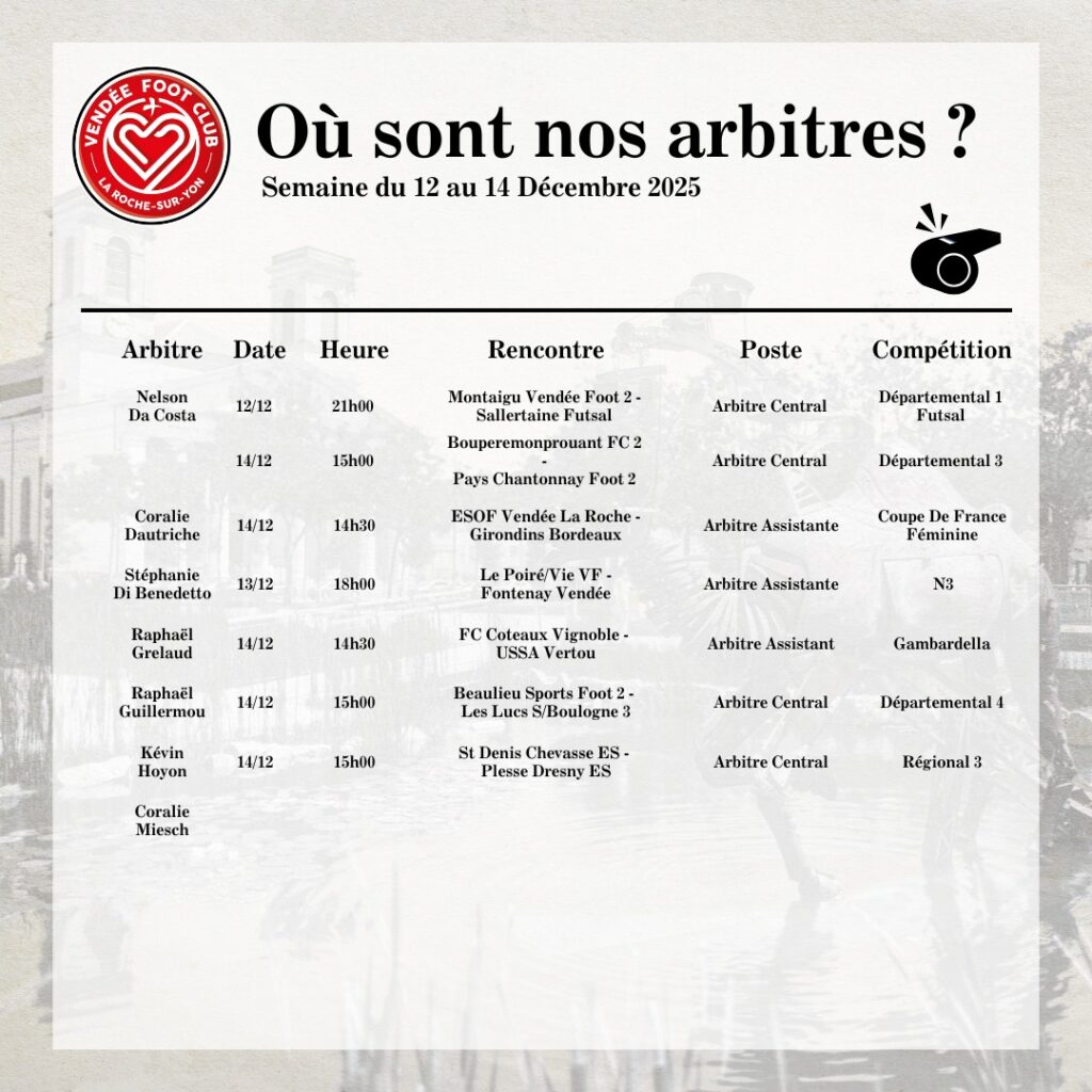 Programme des arbitres