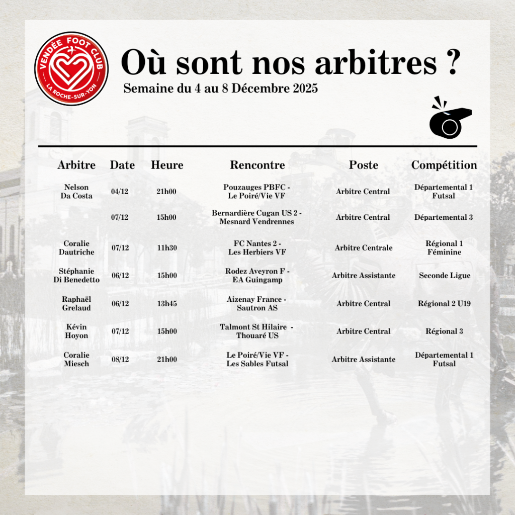 Programme des arbitres