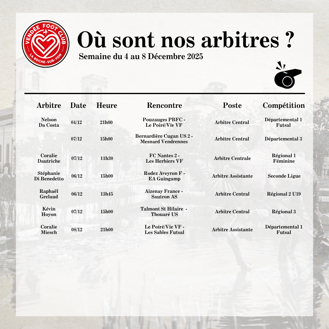 Programme des arbitres