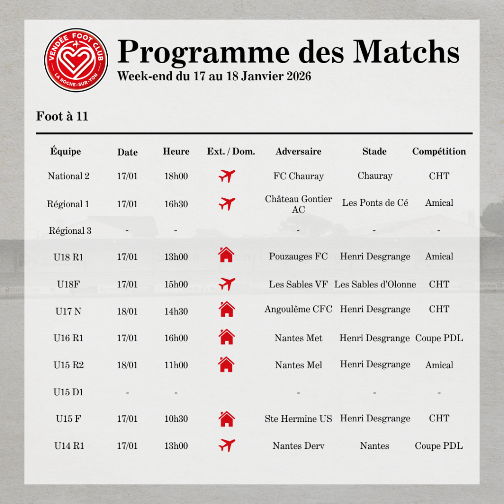 Programme des matchs
