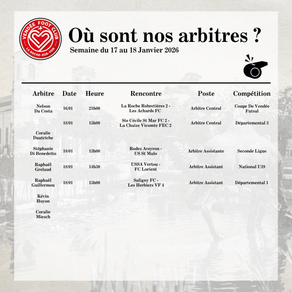 Programme des arbitres