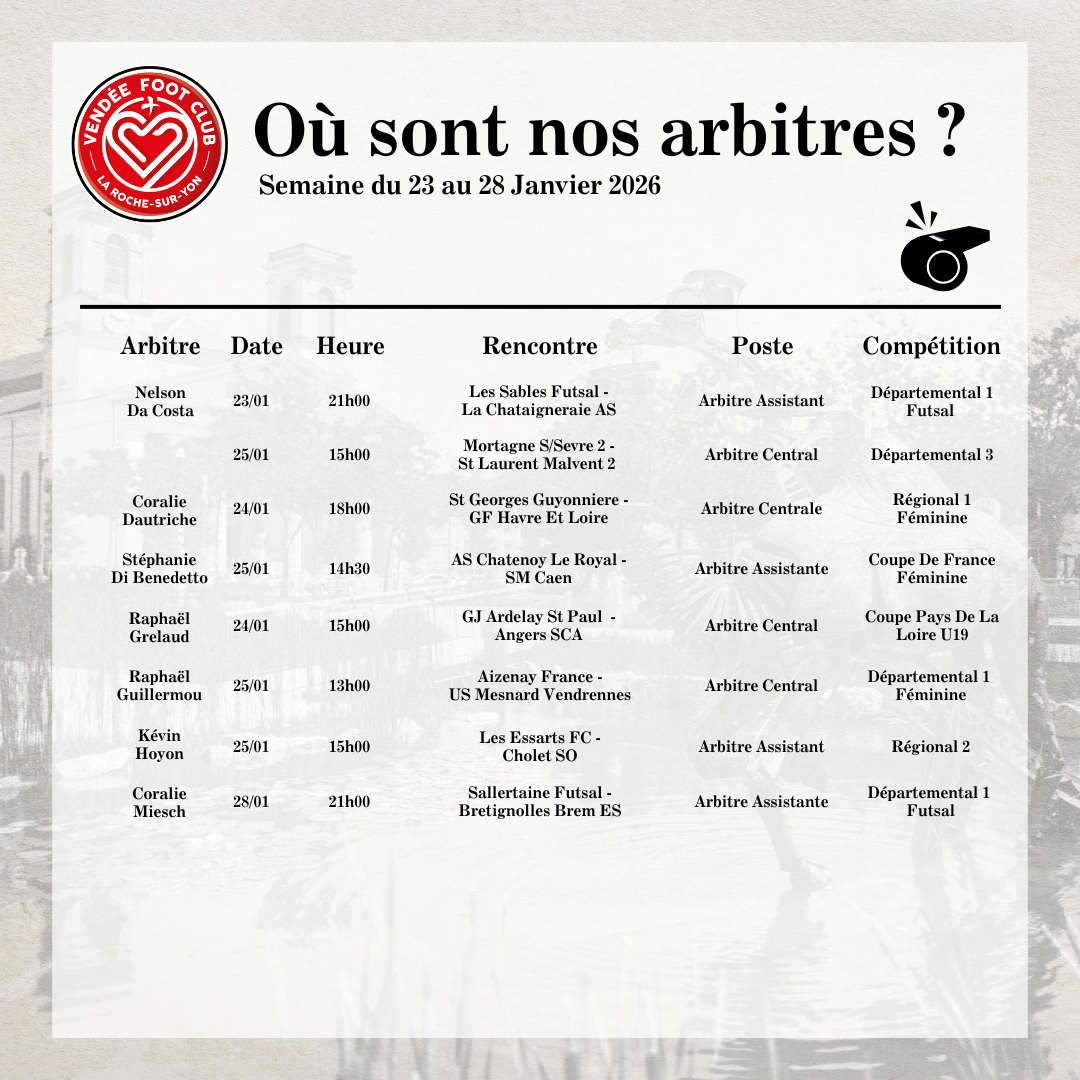 Programme des arbitres