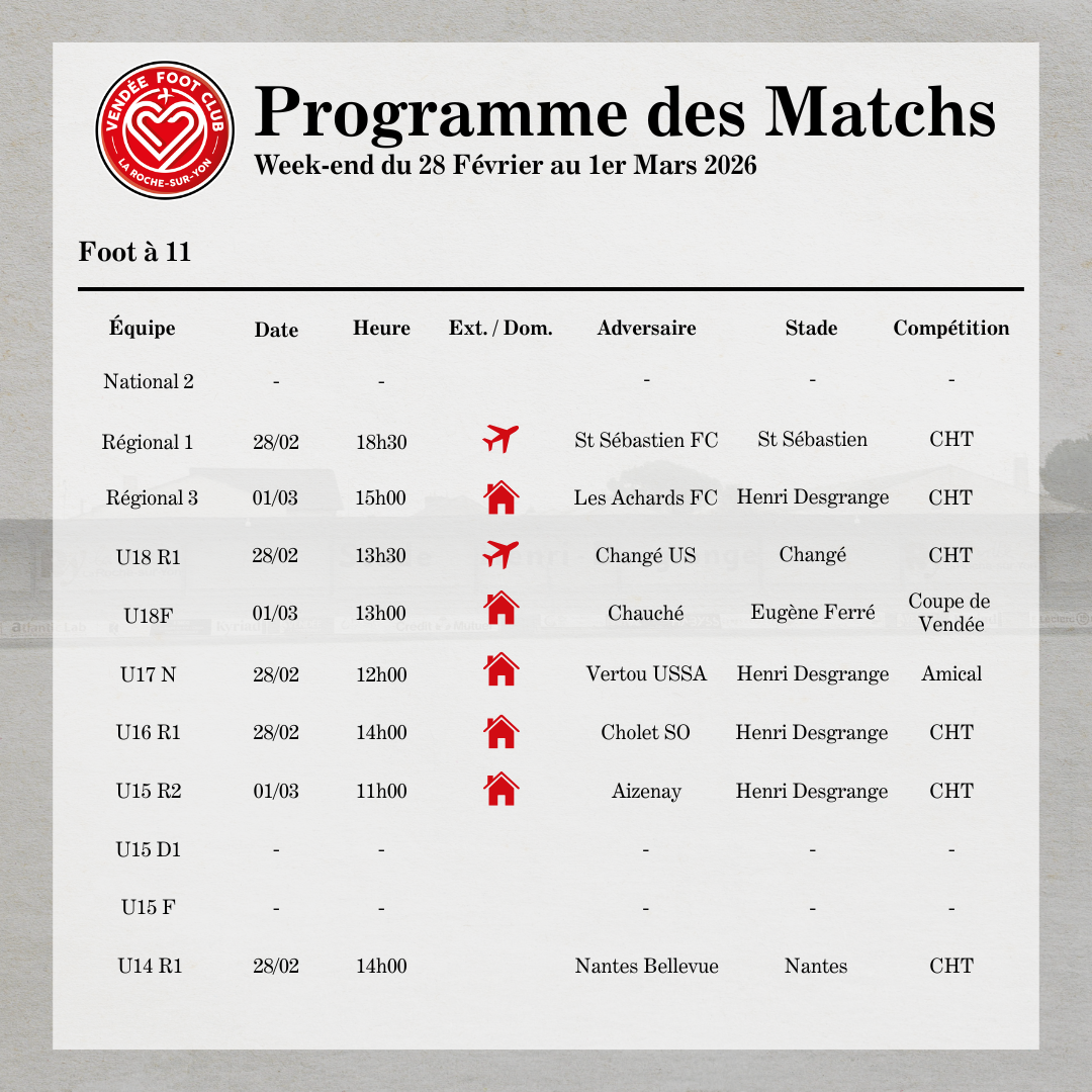 Programme des matchs