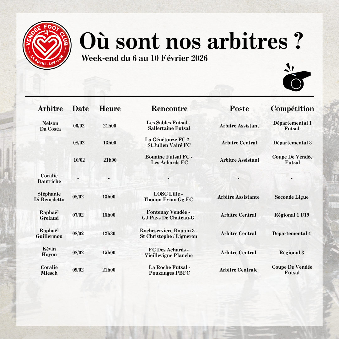 Programme de nos arbitres