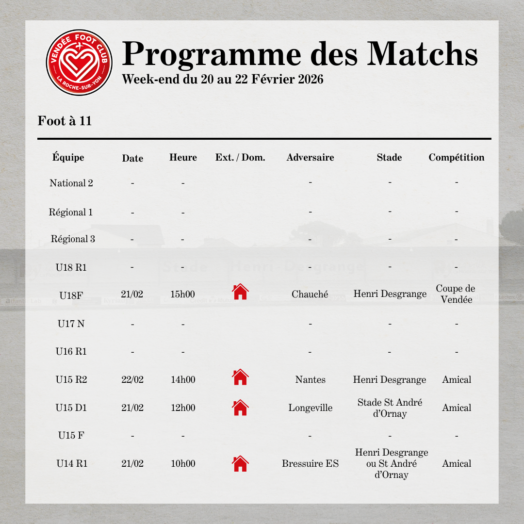 Programme des matchs